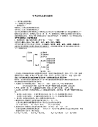 中考化学总复习提纲