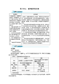 中考化学总复习人教版精讲精练碳和碳的氧化物