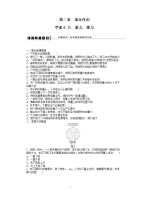 2020年高考物理一轮复习 第2章 试题解析6力 重力 弹力