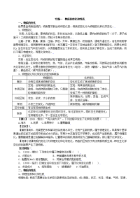 中考化学物质的变化和性质专题复习