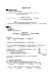中考化学高频考点专题金属的题型