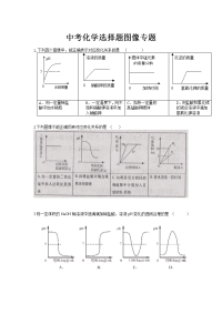 中考化学酸碱盐图像题