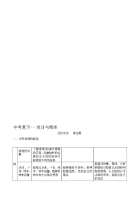 中考复习统计与概率