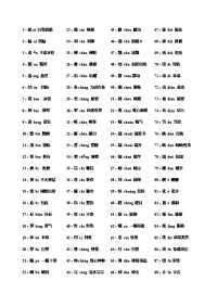 中考复习之字音字形