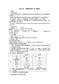 中考物理欧姆定律