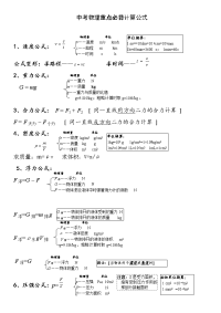 中考物理重点必背计算公式