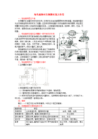 中考生物复习 绿色植物对生物圈有重大作用1