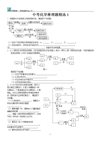 中考经典化学实验推理题1