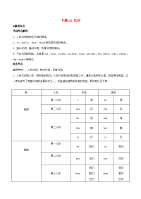 中考英语 专题02 代词试题含解析