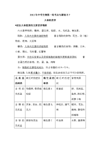 中考生物考点专题复习7