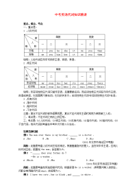 中考英语代词知识精讲
