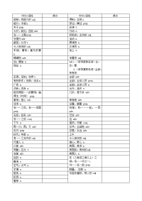 中考英语考纲——单词词组默写