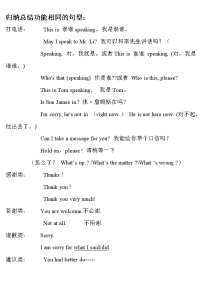 中考英语补全对话句型归纳真题及答案