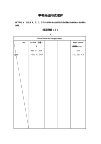 中考英语阅读理解18篇