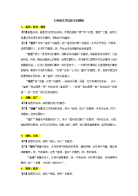 中考语文常见近义词辨析第一组个