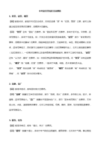 中考语文常见近义词辨析