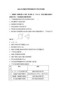 内蒙古呼和浩特市中考化学试卷
