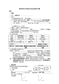 初中物理物态变化中考专项复习知识点总结及典型题
