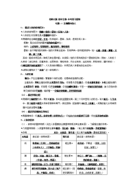 北师大初中生物中考复习提纲