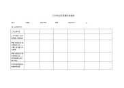 2_工作岗位职责情况调查表