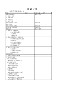 售楼人员培训计划