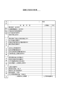 部属行为意识分析表