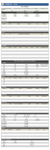 重点人才培养档案