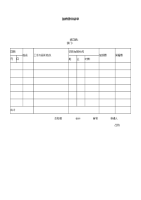 加班费申请单模板