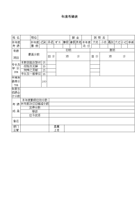 年度考绩表模板