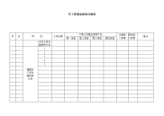 年工资基金使用计划表
