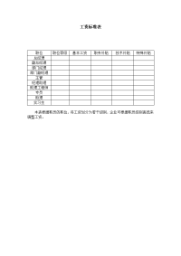 工资标准表模板