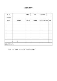 出差旅费清单
