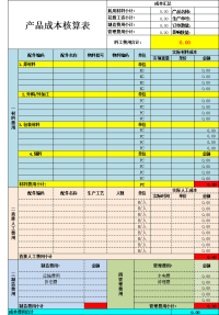 产品生产成本核算表