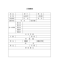 工资调整表模板