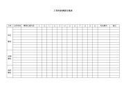 工作内容调查日报表