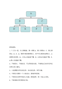 入职培训指令传达游戏