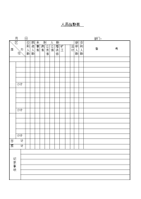 人员出勤表模板