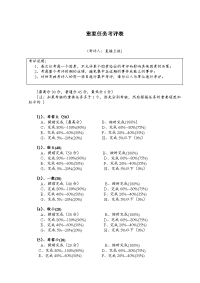 重要任务考评表