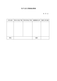 生产人员工资提成计算表