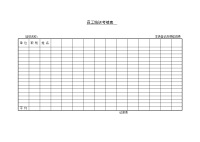 员工培训考核表