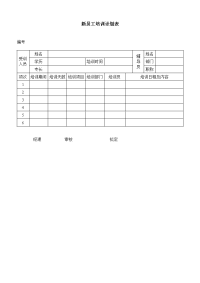 新员工培训计划表