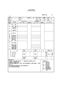 人事考评表模板