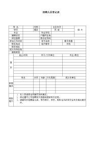 招聘人员登记表