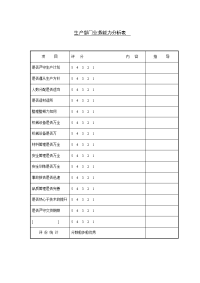 生产部门业务能力分析表