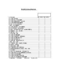 新进职员教育成果检测表