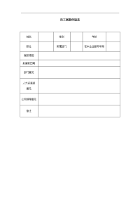 28_员工离职申请表-模板