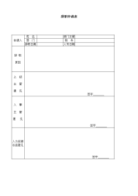 辞职申请表模板