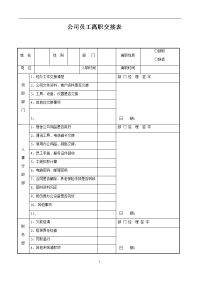 公司员工离职交接表
