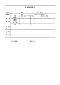 管理才能考核表