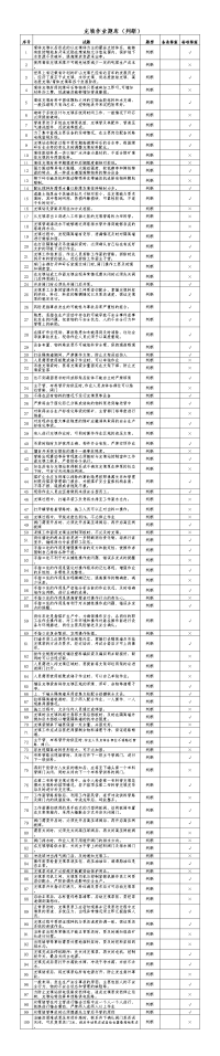 充填作业题库